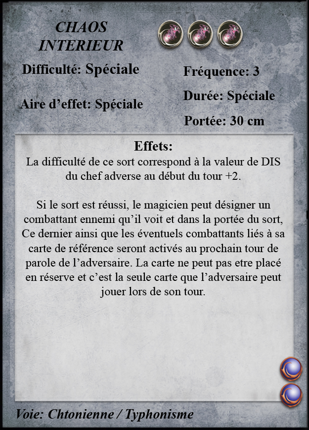 Chaos intérieur